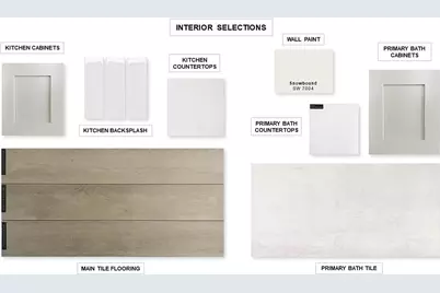 3101 Bell Flower Drive, Little Elm, TX 75068 - Photo 10