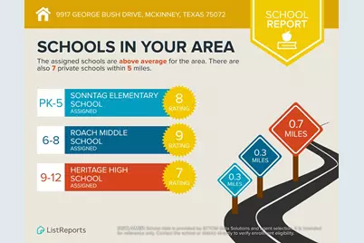 9917 George Bush Drive, McKinney, TX 75072 - Photo 38