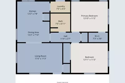 3612 Hay Avenue, Waco, TX 76711 - Photo 2