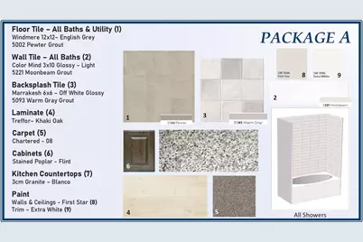 504-506 Mockingbird Lane, Denton, TX 76205 - Photo 4