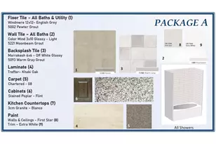 504-506 Mockingbird Ln, Denton, TX 76205 - Photo 4