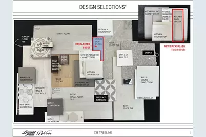 728 Treeline Way, Mansfield, TX 76063 - Photo 2