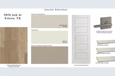 7074 Ash Street, Frisco, TX 75034 - Photo 4