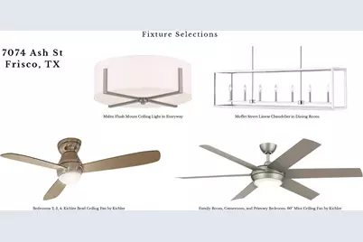 7074 Ash Street, Frisco, TX 75034 - Photo 16