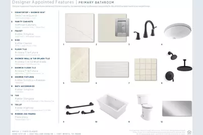 2041 Rolling Oaks Drive, Fort Worth, TX 76008 - Photo 8