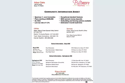 128 Loveta Lane, Boyd, TX 76023 - Photo 14