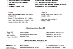 128 Loveta Ln, Boyd, TX 76023 - Photo 14