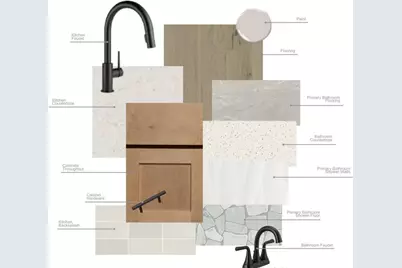 1704 Nesting Robin Lane, Denton, TX 76249 - Photo 2