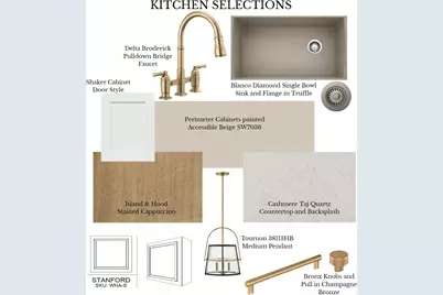 3609 Warick Drive, Dallas, TX 75229 - Photo 4