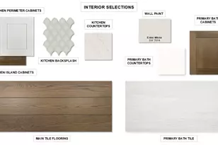 3309 Santolina Wy, Celina, TX 75009 - Photo 20