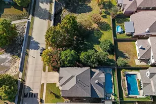 3601 Sunset Hills Dr, Fort Worth, TX 76244 - Photo 34