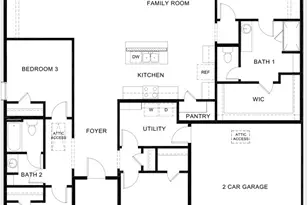 500 American Elm Dr, Josephine, TX 75173 - Photo 4