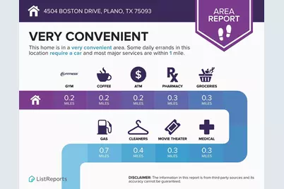 4504 Boston Drive, Plano, TX 75093 - Photo 32