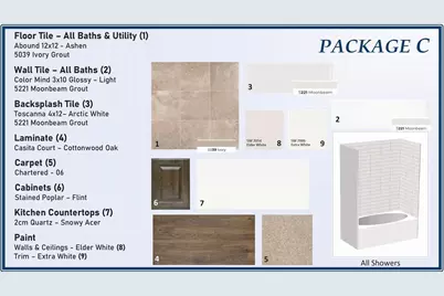 3200-3202 Long Rope Lane, Denton, TX 76205 - Photo 6