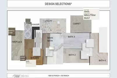 1906 M3 Ranch Road, Mansfield, TX 76063 - Photo 28