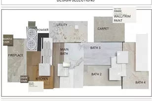 1906 M3 Ranch Rd, Mansfield, TX 76063 - Photo 28