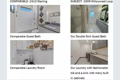 1909 Willowcrest Loop, Denton, TX 76205 - Photo 40