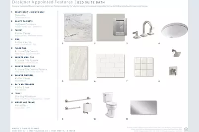 1709 Tolleson Drive, Fort Worth, TX 76008 - Photo 14