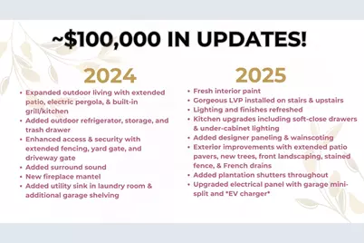 1561 William Way, Dallas, TX 75234 - Photo 2