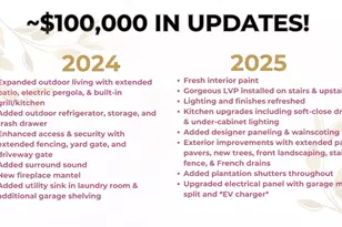 1561 William Wy, Farmers Branch, TX 75234 - Photo 2