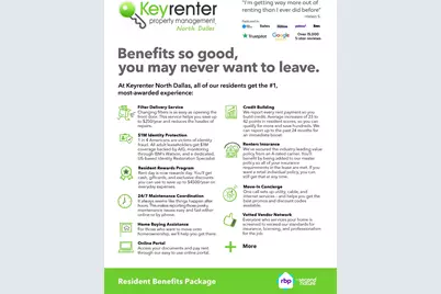 4242 N Capistrano Drive #118, Dallas, TX 75287 - Photo 28