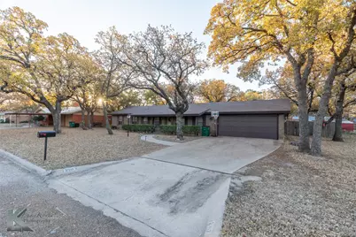 2417 Malivar Road, Clyde, TX 79510 - Photo 2