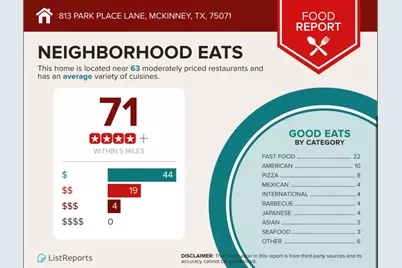 813 Park Place Lane, McKinney, TX 75071 - Photo 40