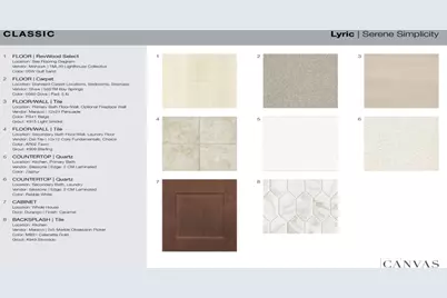 1600 Victory Terrace, Northlake, TX 76226 - Photo 4