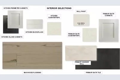 1912 Terraces Boulevard, Rockwall, TX 75087 - Photo 2