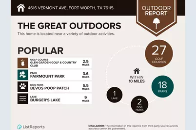 4616 Vermont Avenue, Fort Worth, TX 76115 - Photo 30