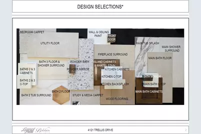 4121 Trellis Drive, Celina, TX 75078 - Photo 2