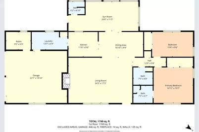 309 N Orchard Drive, Rosebud, TX 76570 - Photo 2