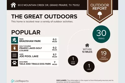 80 E Mountain Creek Drive #19, Grand Prairie, TX 75052 - Photo 20