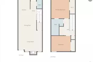 7429 Kingswood Dr, Fort Worth, TX 76133 - Photo 22