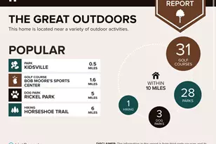 201 Timberline Dr S, Colleyville, TX 76034 - Photo 6