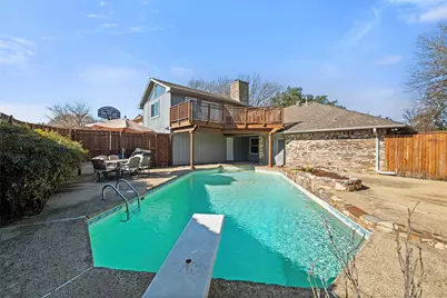 1704 Throwbridge Lane, Plano, TX 75023 - Photo 34