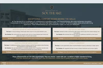 1530 Meeting Street #1208, Southlake, TX 76092 - Photo 36