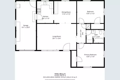 3458 Brady Avenue, Fort Worth, TX 76109 - Photo 28