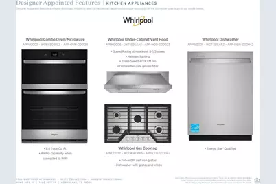 1450 20th Street, Northlake, TX 76226 - Photo 6