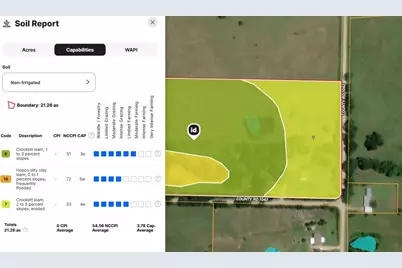 Lot 4, 5425 County Road 1043, Celeste, TX 75423 - Photo 8