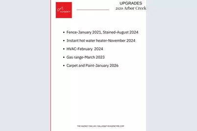 2120 Arbor Creek Drive, Carrollton, TX 75010 - Photo 40