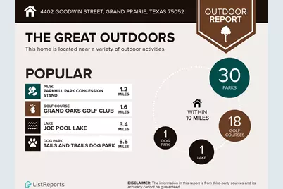 4402 Goodwin Street, Grand Prairie, TX 75052 - Photo 38