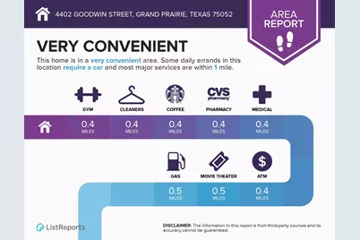 4402 Goodwin Street, Grand Prairie, TX 75052 - Photo 36