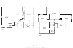 2005 Shoreline Dr, Flower Mound, TX 75022 - Photo 40