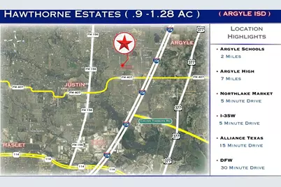 7485 Faught Road, Northlake, TX 76226 - Photo 4