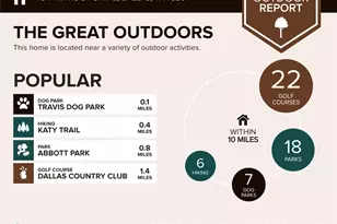 4134 Travis St, Dallas, TX 75204 - Photo 28