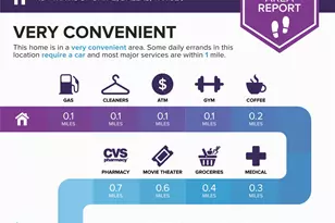 4134 Travis St, Dallas, TX 75204 - Photo 26