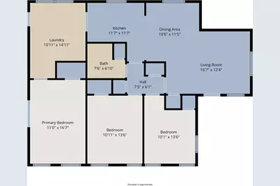 2605 Columbus Avenue, Waco, TX 76710 - Photo 2