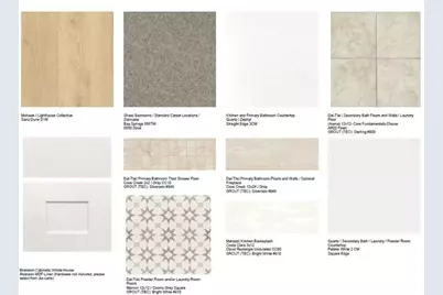 1433 Arciones Road, Fort Worth, TX 76052 - Photo 4