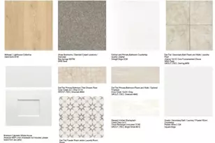 1433 Arciones Rd, Fort Worth, TX 76052 - Photo 4